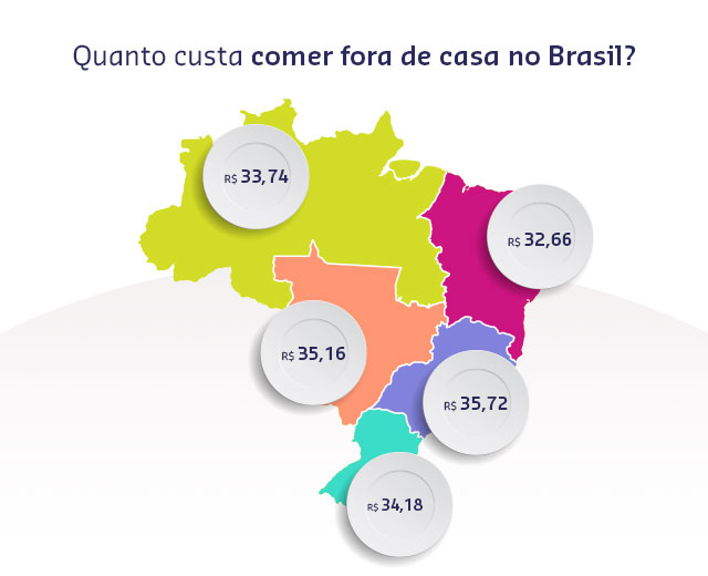 quanto-custa-almocar-fora-de-casa.jpg