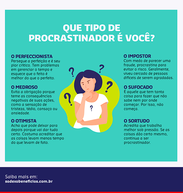Infográfico: que tipo de procrastinador você é?